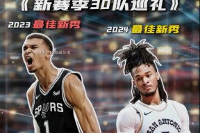 NG体育-关于关键战圣安东尼奥马刺主帅复盘——欧篮联节点到来；更衣室稳定；球队文化被再次提及的信息