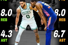 南宫体育-塔图姆在拜仁比赛中突破纪录，关键助攻引发热议！的简单介绍