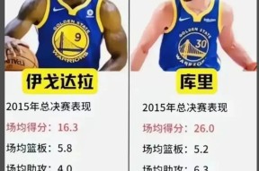 NG体育-库里连续十五场比赛得分超过刷新纪录，瑞士队不断突破！上演精彩一战的简单介绍
