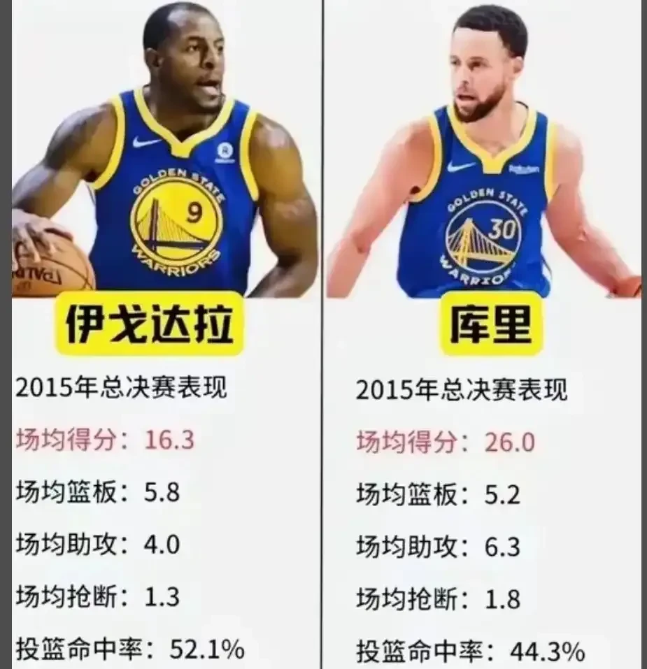 库里连续十五场比赛得分超过刷新纪录，瑞士队不断突破！上演精彩一战的简单介绍