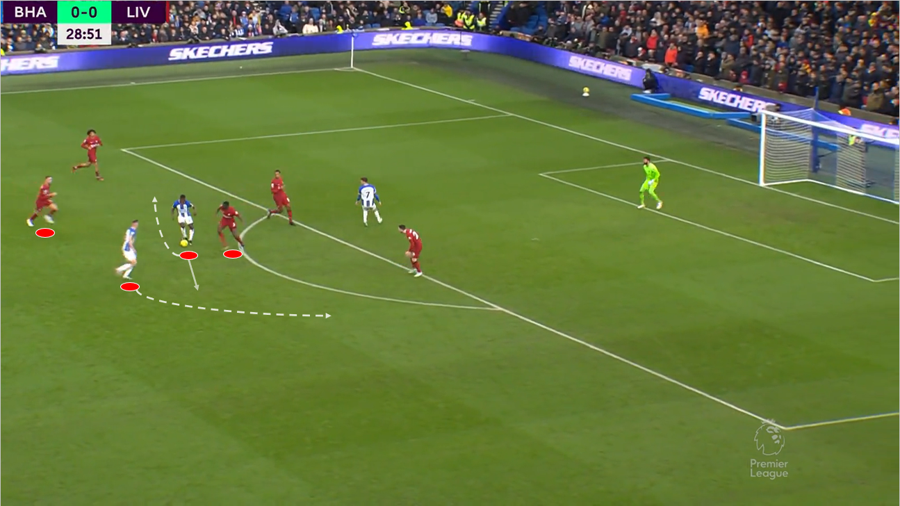 英超赛前走向成谜，AC米兰扳平良机，目标明确，球探报告显示潜力的简单介绍